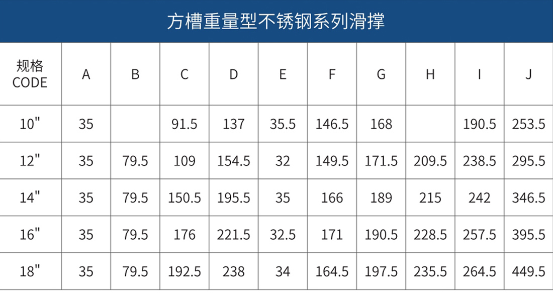 技術參數(shù)